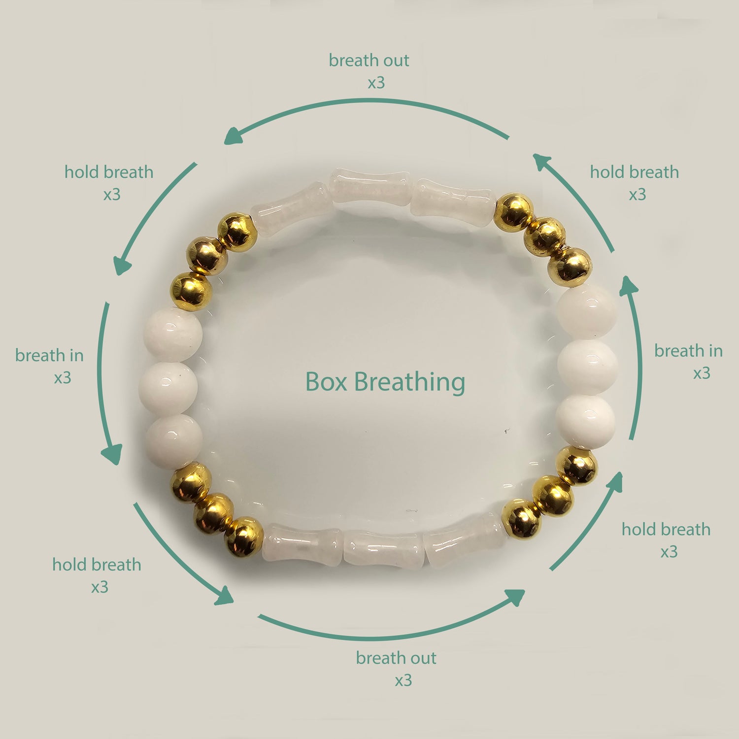 Mindfulness Jewlery
