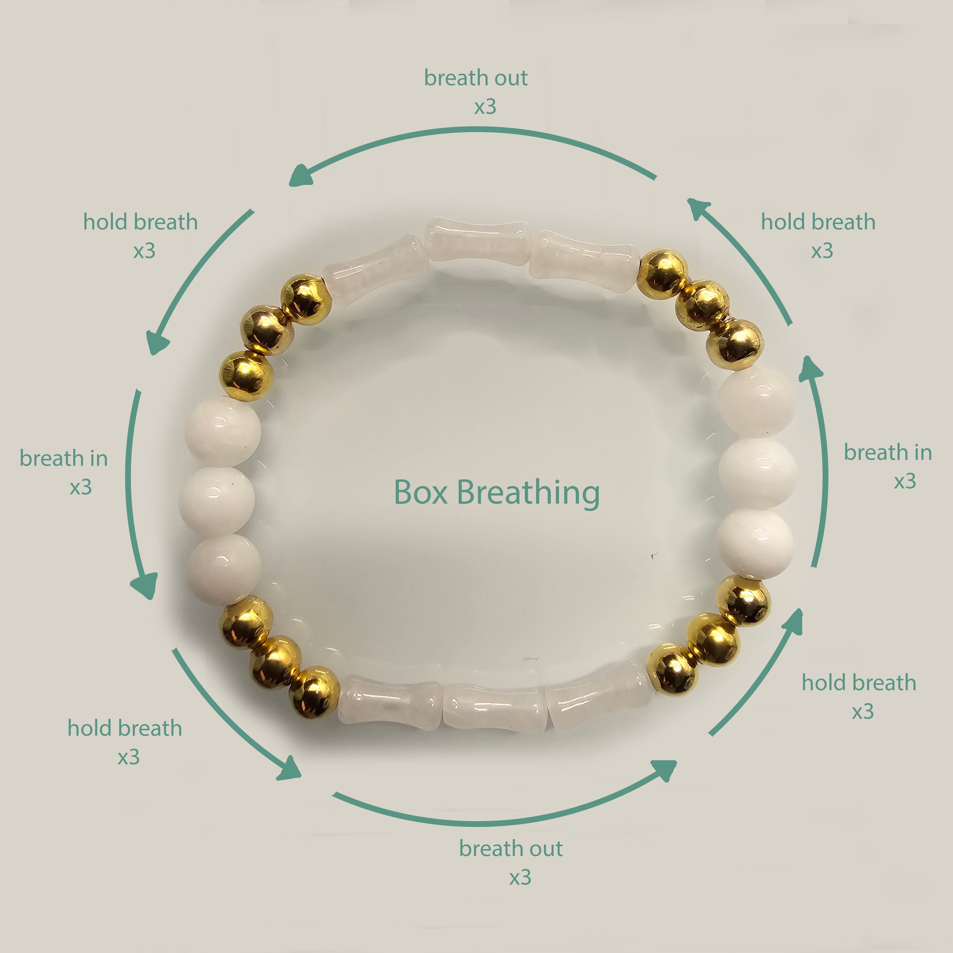 Box breathing bracelet | square breathing | box breathing exercise | box breathing for anxiety | box breathing techniques | My Sparkling Corner